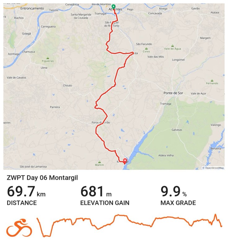 Day 6 : Abrantes –&nbsp;Montargil
