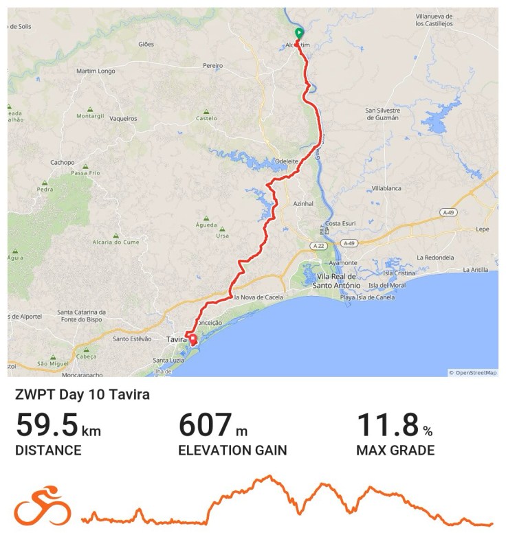 Day 10 : Alcoutim –&nbsp;Tavira