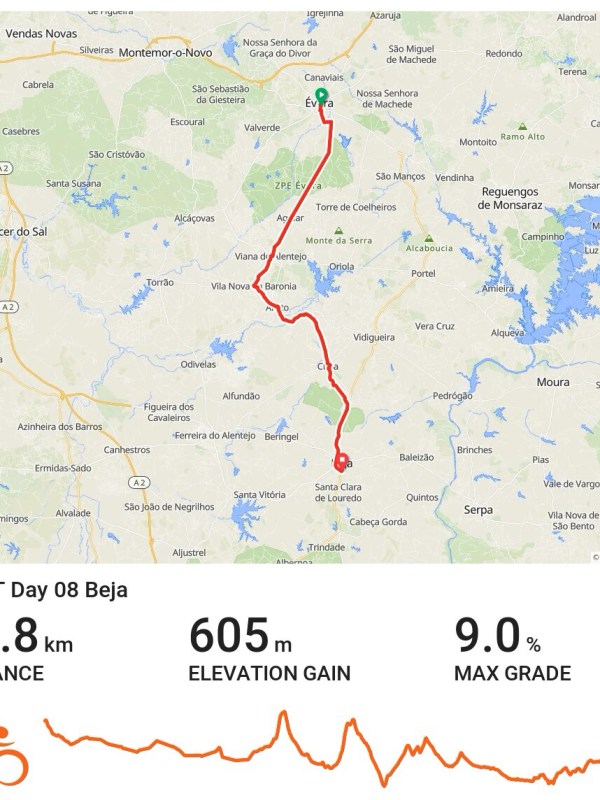 Day 8 : Evora –&nbsp;Beja