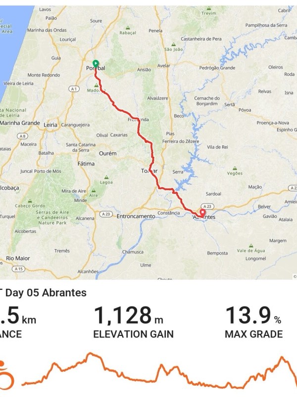 Day 5 :&nbsp;Abrantes