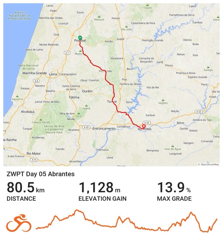 Day 5 :&nbsp;Abrantes