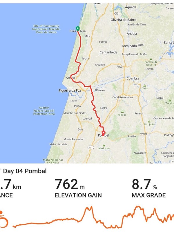 Day 4 :&nbsp;Pombal